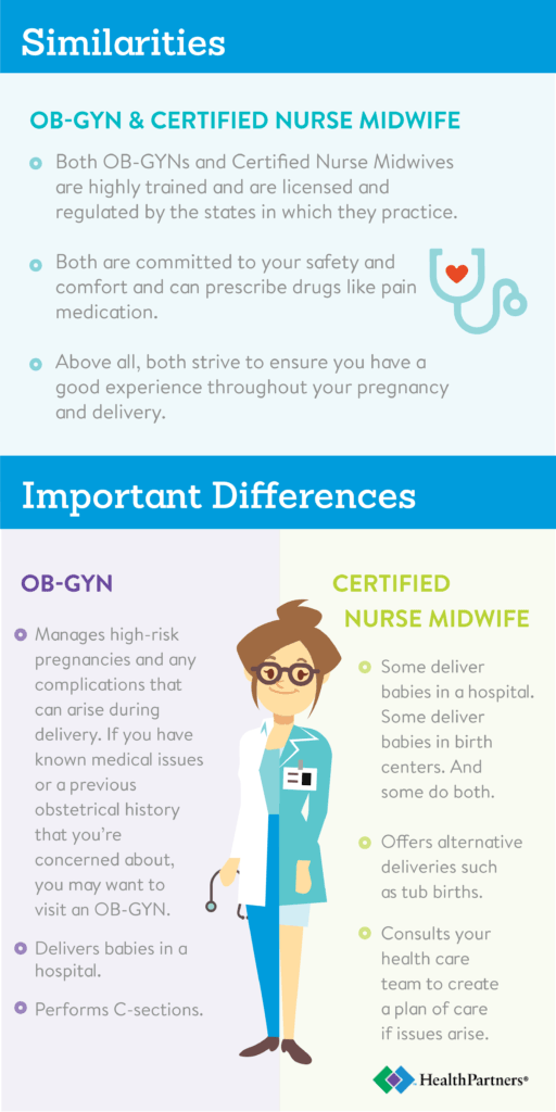 Midwife Vs Ob Gyn What S The Difference Healthpartners Blog
